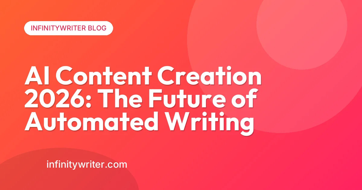 AI Content Creation 2026: The Future of Automated Writing — Powerful